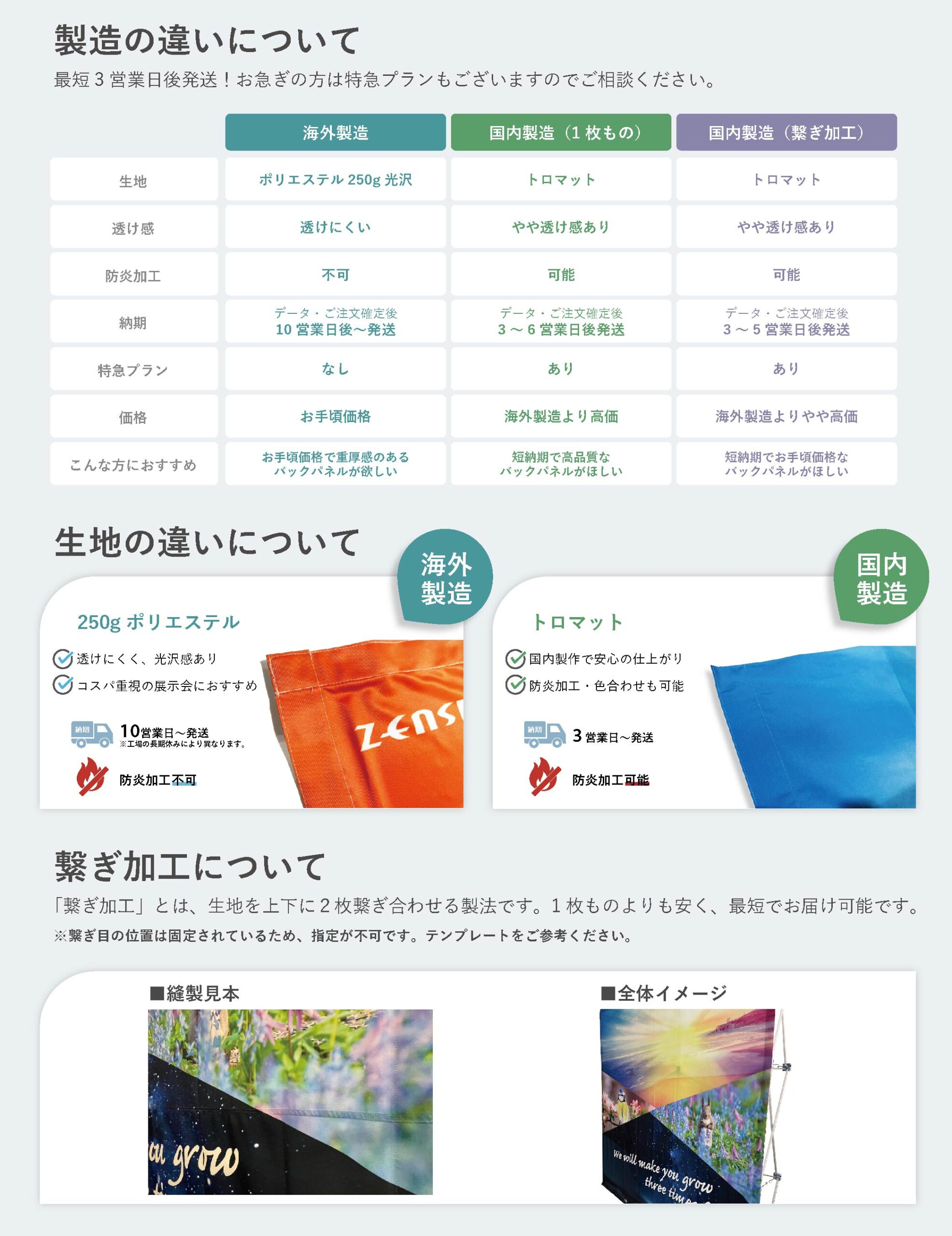 エコノミー